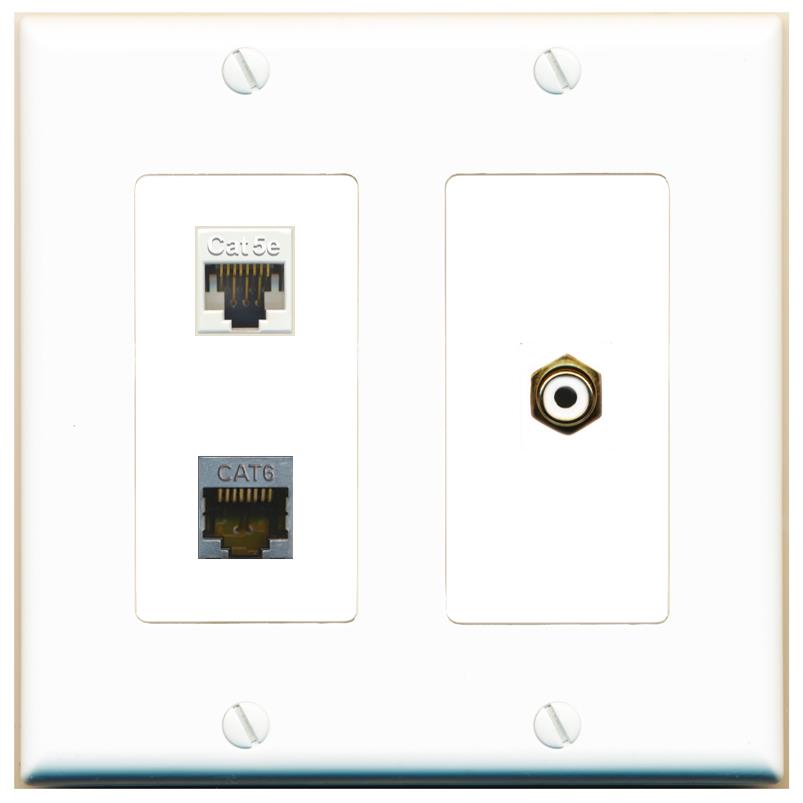 CAT5E CAT6-SHIELDED RCA-WHITE Wall Plate [White]