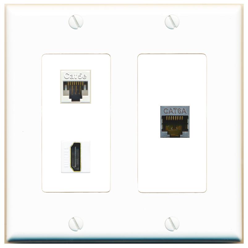 CAT5E CAT6A HDMI Wall Plate [White]
