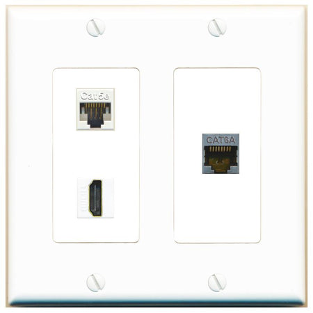 CAT5E CAT6A HDMI Wall Plate [White]