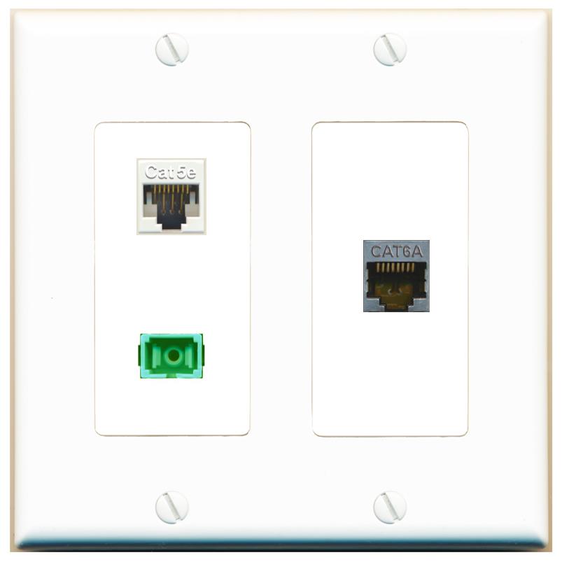 CAT5E CAT6A SC-APC-SX Wall Plate [White]