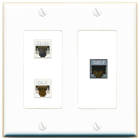 CAT5E CAT6 CAT7 Wall Plate [White]