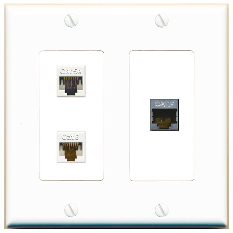 CAT5E CAT6 CAT7 Wall Plate [White]