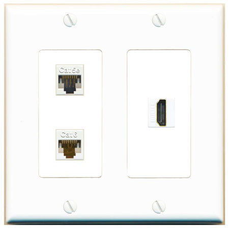 CAT5E CAT6 HDMI Wall Plate [White]