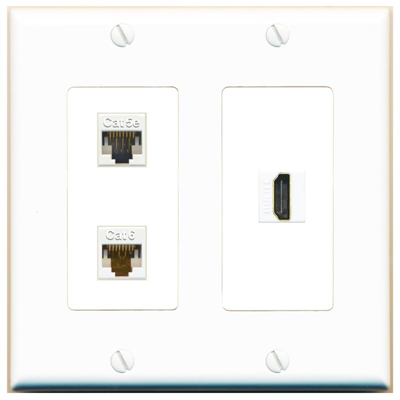 CAT5E CAT6 HDMI Wall Plate [White]