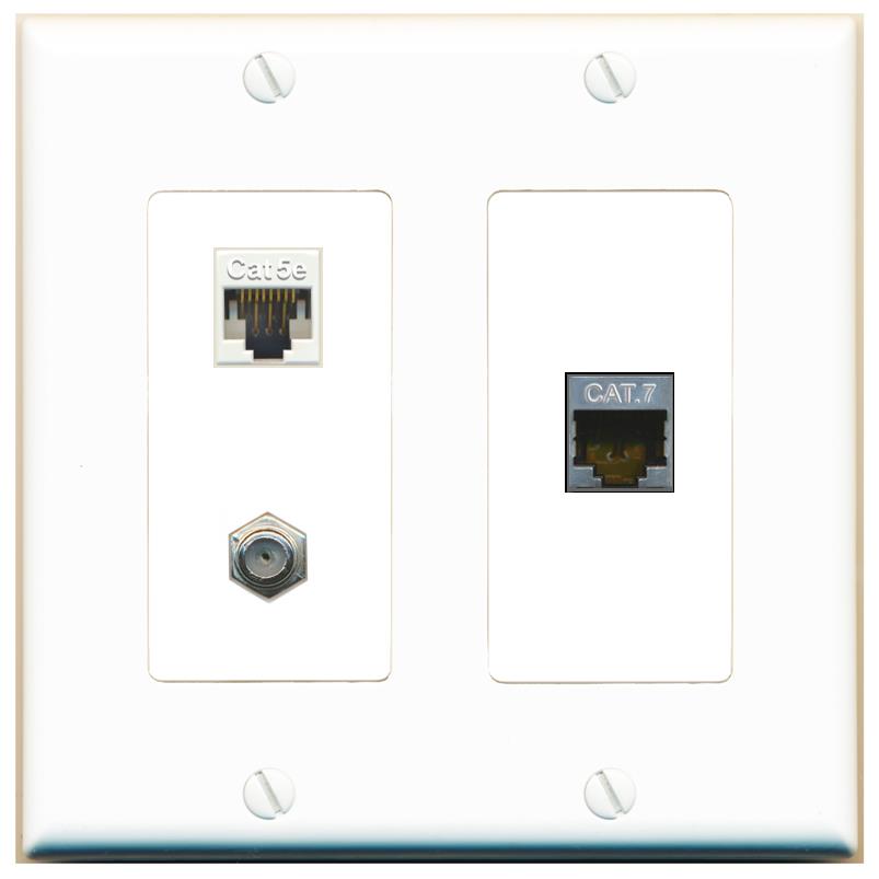 CAT5E CAT7 COAX Wall Plate [White]