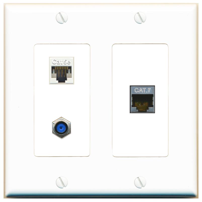 CAT5E CAT7 F81 Wall Plate [White]