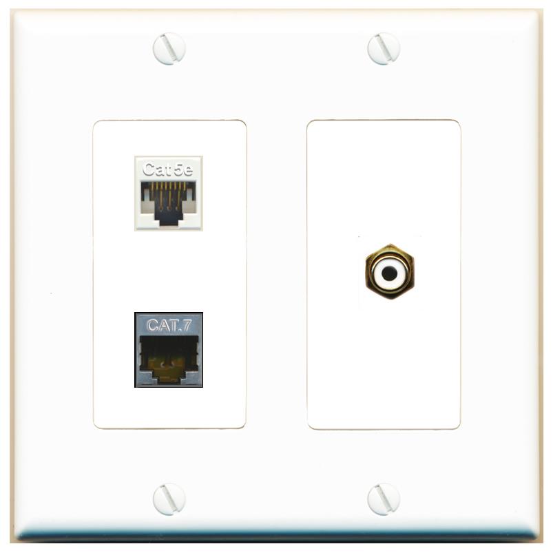 CAT5E CAT7 RCA-WHITE Wall Plate [White]