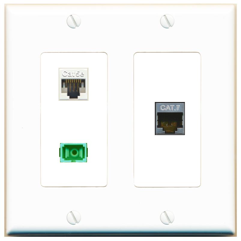 CAT5E CAT7 SC-APC-SX Wall Plate [White]
