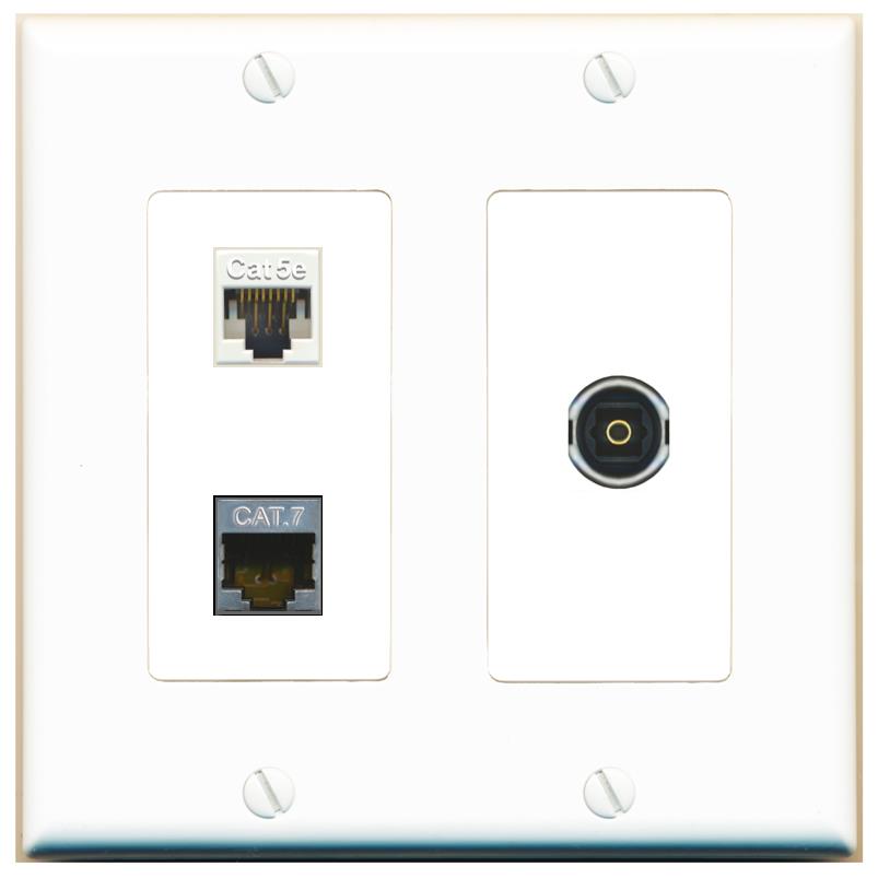 CAT5E CAT7 TOSLINK Wall Plate [White]