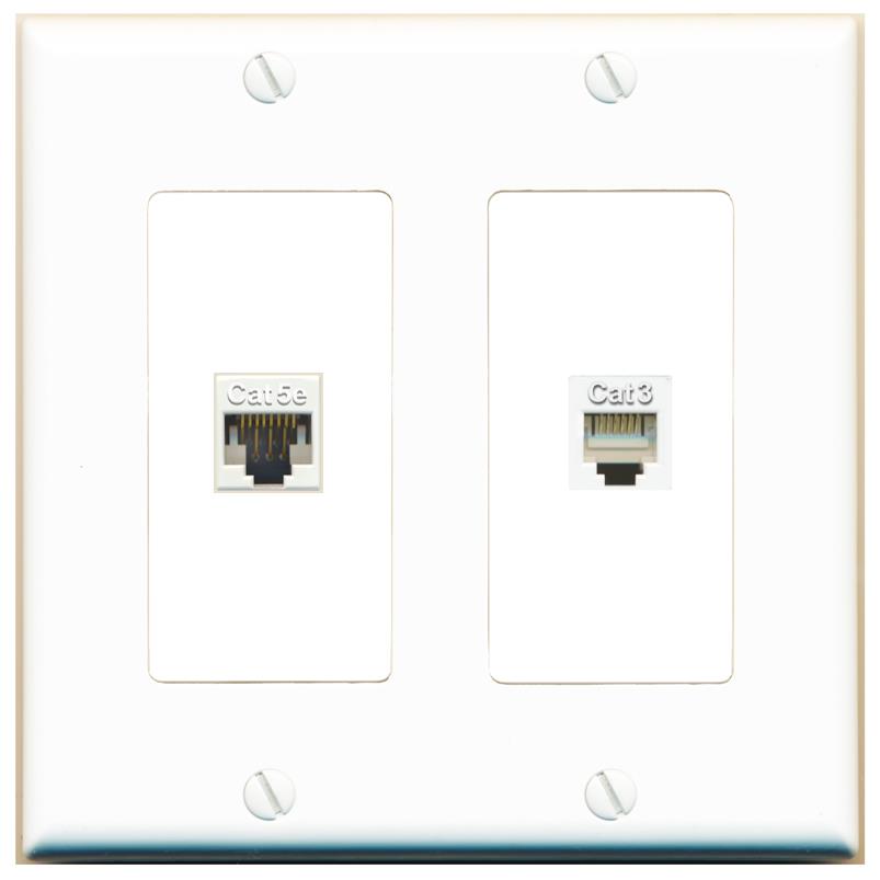 CAT5E PHONE Wall Plate [White]