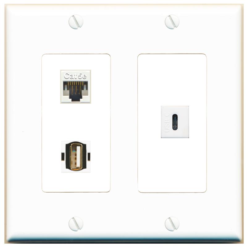 CAT5E USB2 USBC Wall Plate [White]
