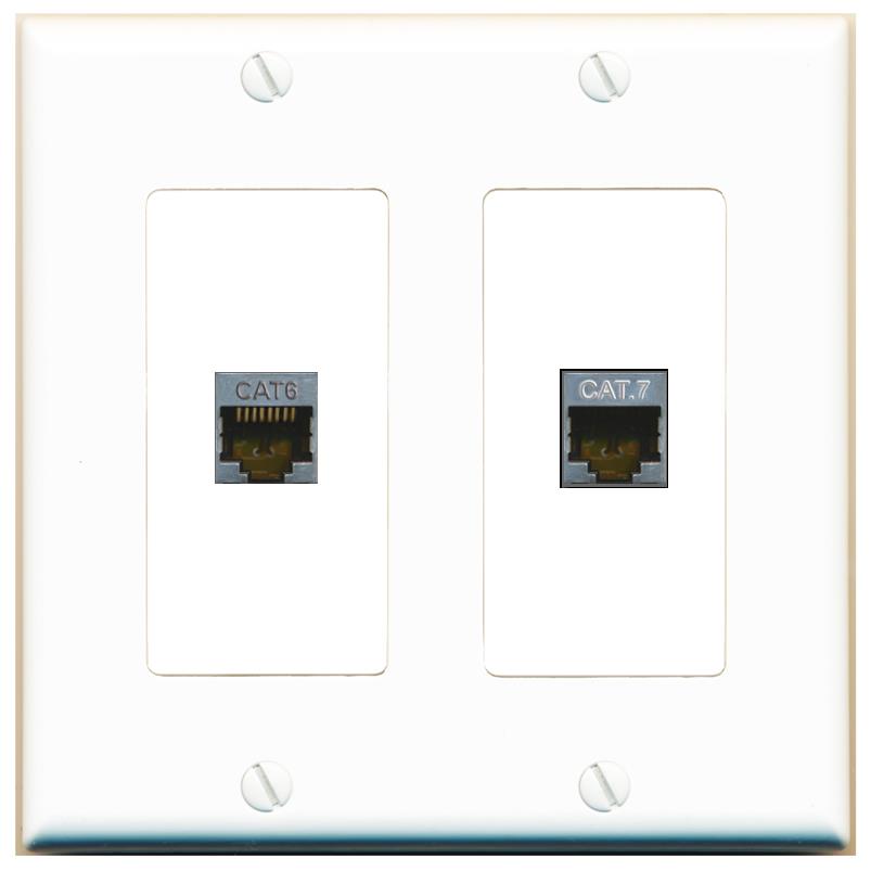CAT6-SHIELDED CAT7 Wall Plate [White]