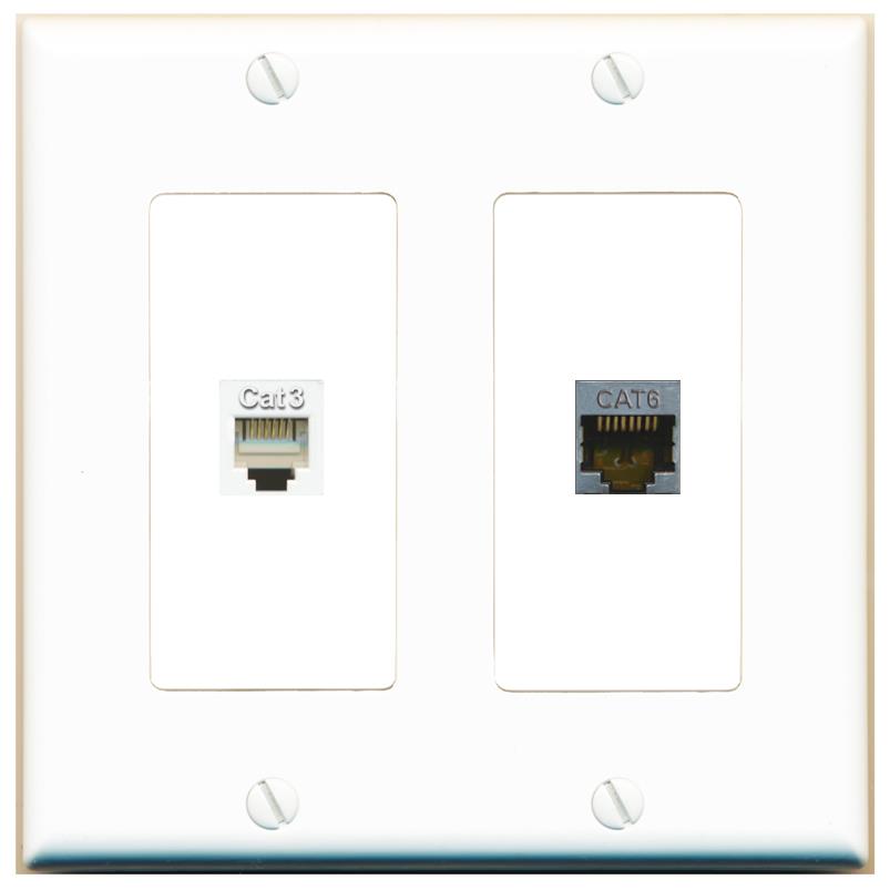 CAT6-SHIELDED PHONE Wall Plate [White]