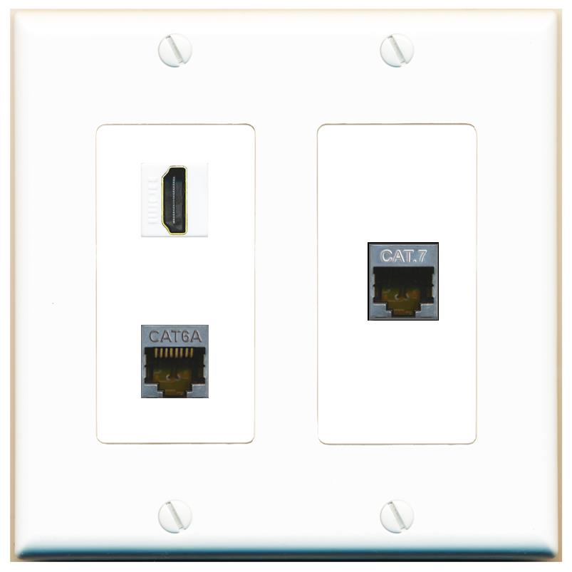CAT6A CAT7 HDMI Wall Plate [White]