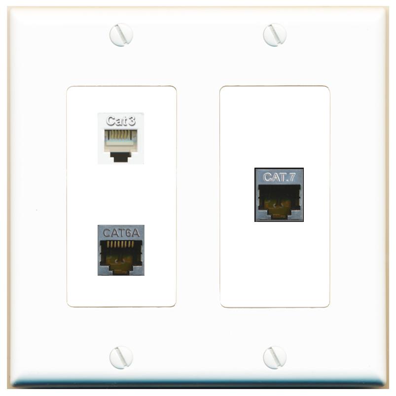CAT6A CAT7 PHONE Wall Plate [White]