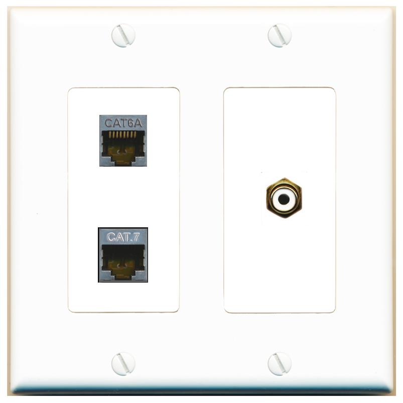 CAT6A CAT7 RCA-WHITE Wall Plate [White]