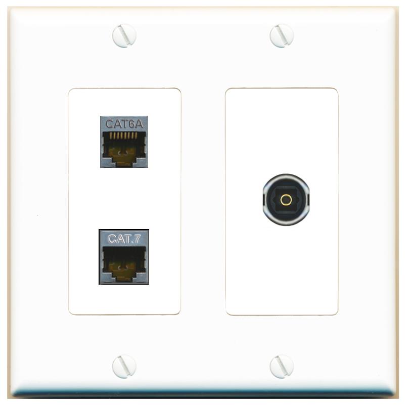 CAT6A CAT7 TOSLINK Wall Plate [White]