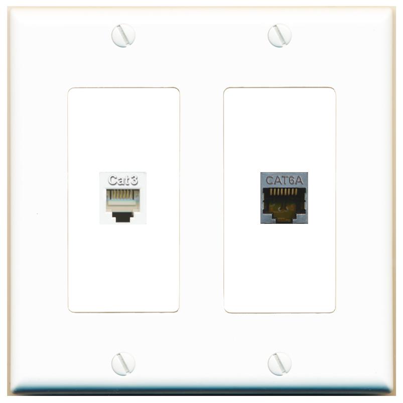 CAT6A PHONE Wall Plate [White]