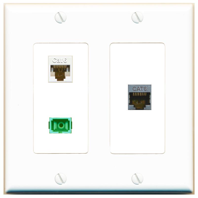 CAT6 CAT6-SHIELDED SC-APC-SX Wall Plate [White]