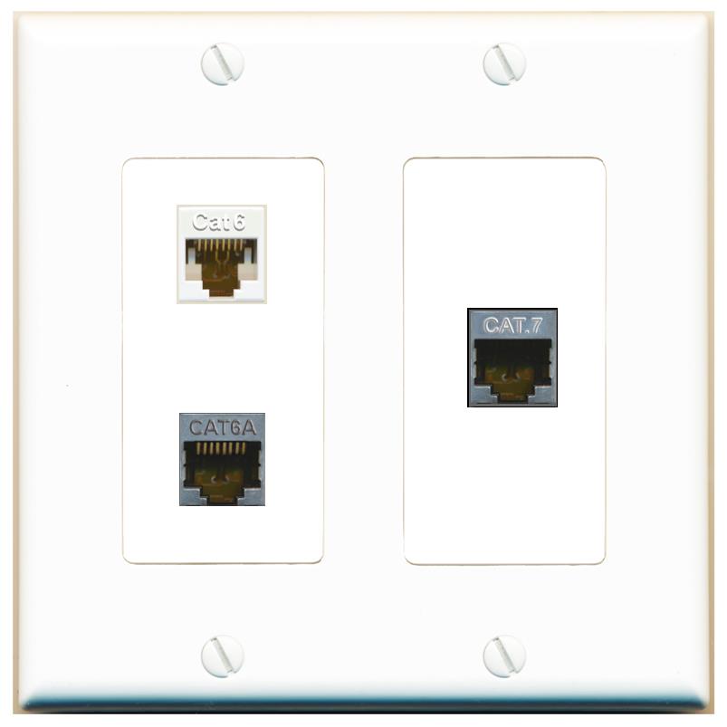CAT6 CAT6A CAT7 Wall Plate [White]