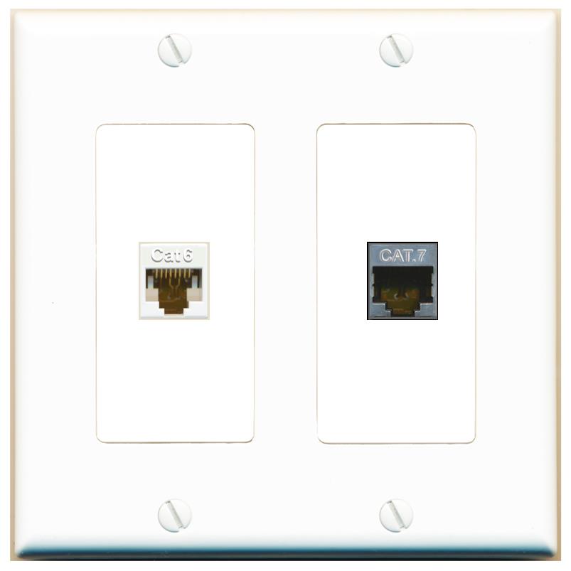 CAT6 CAT7 Wall Plate [White]