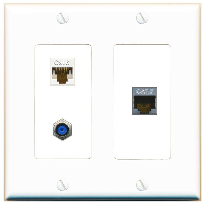 CAT6 CAT7 F81 Wall Plate [White]