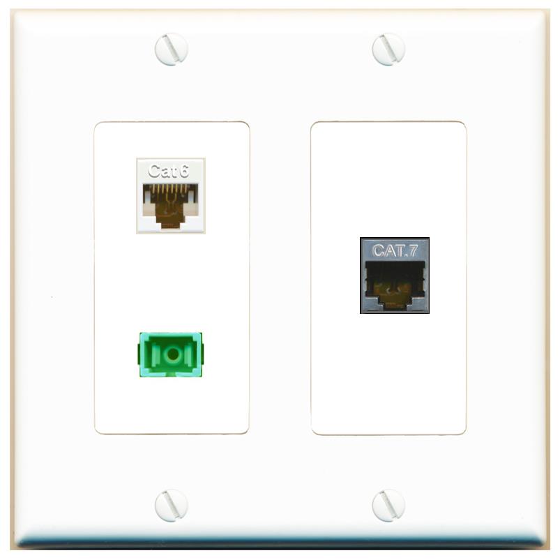 CAT6 CAT7 SC-APC-SX Wall Plate [White]