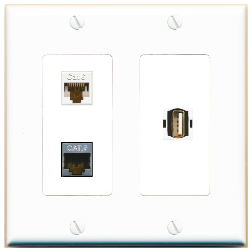 CAT6 CAT7 USB2 Wall Plate [White]