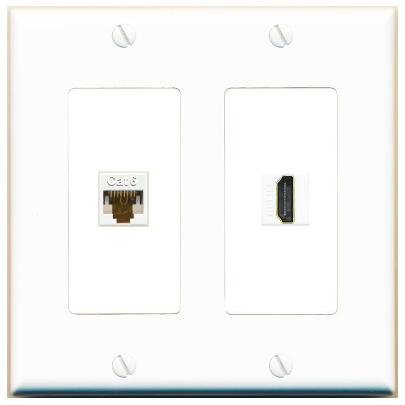 CAT6 HDMI Wall Plate [White]