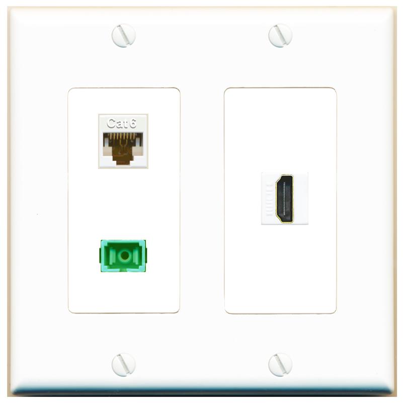 CAT6 HDMI SC-APC-SX Wall Plate [White]