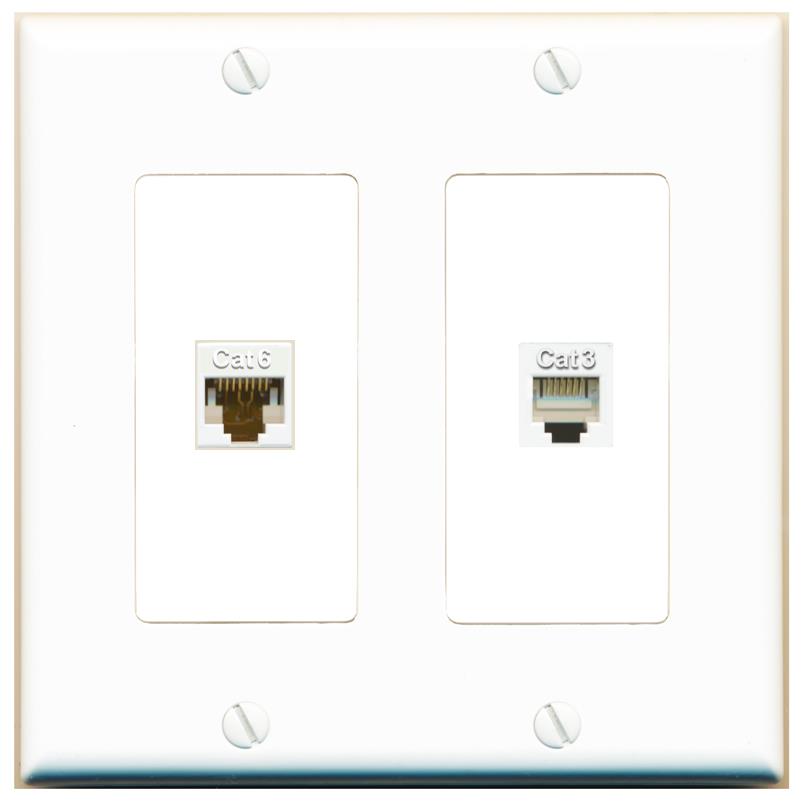 CAT6 PHONE Wall Plate [White]