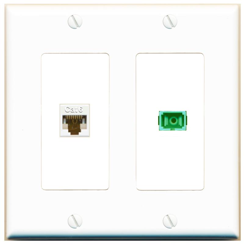CAT6 SC-APC-SX Wall Plate [White]