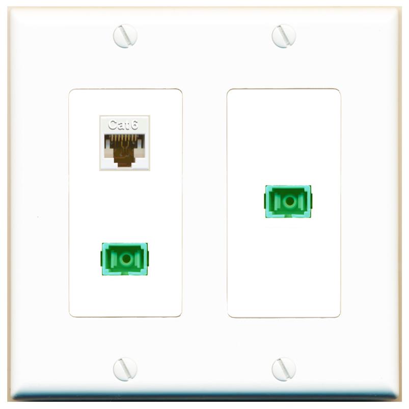 CAT6 2 SC-APC-SX Wall Plate [White]