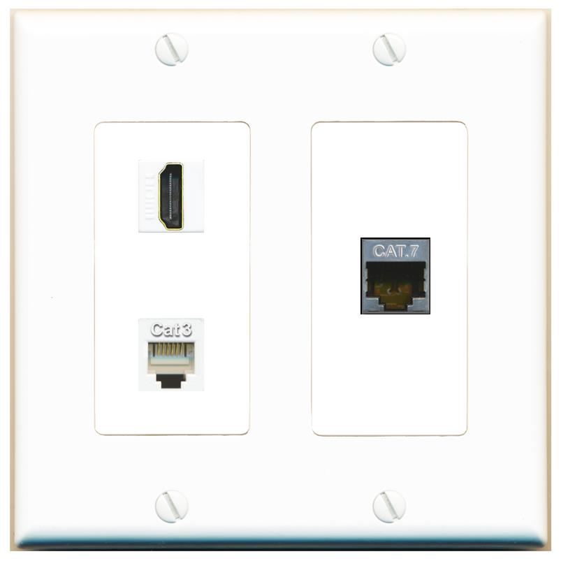 CAT7 HDMI PHONE Wall Plate [White]