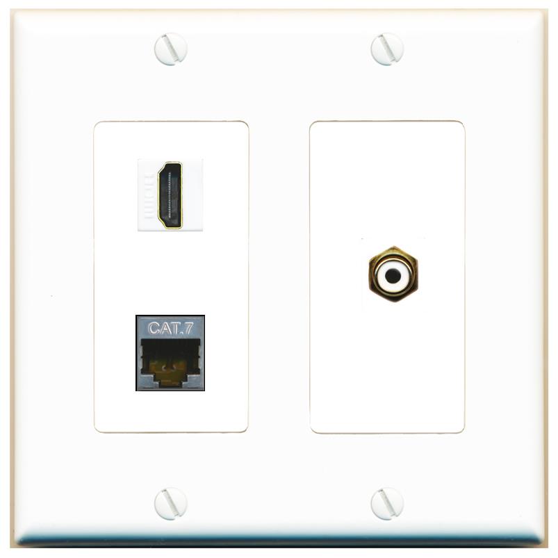 CAT7 HDMI RCA-WHITE Wall Plate [White]