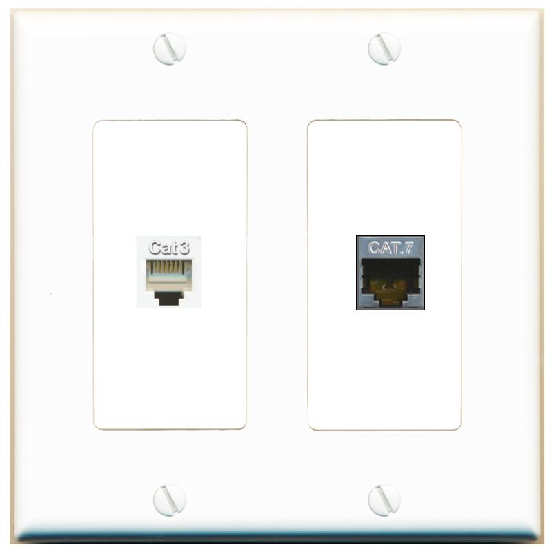 CAT7 PHONE Wall Plate [White]