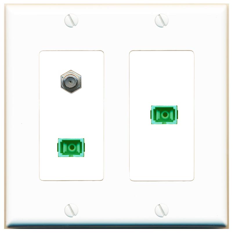COAX 2 SC-APC-SX Wall Plate [White]