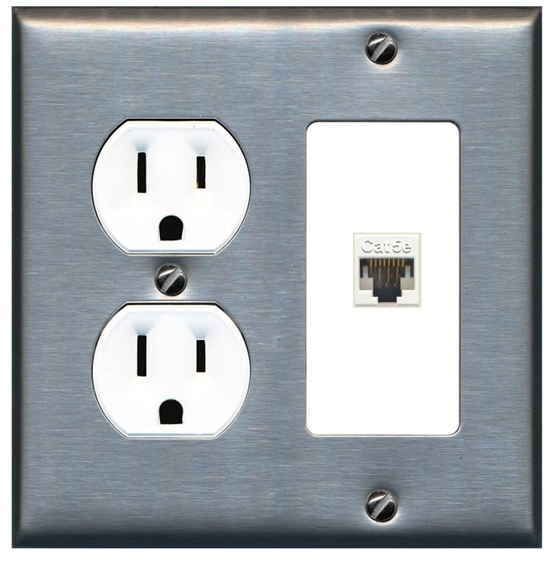 RiteAV CAT5E Wall Plate with Round Outlet [Stainless-White]