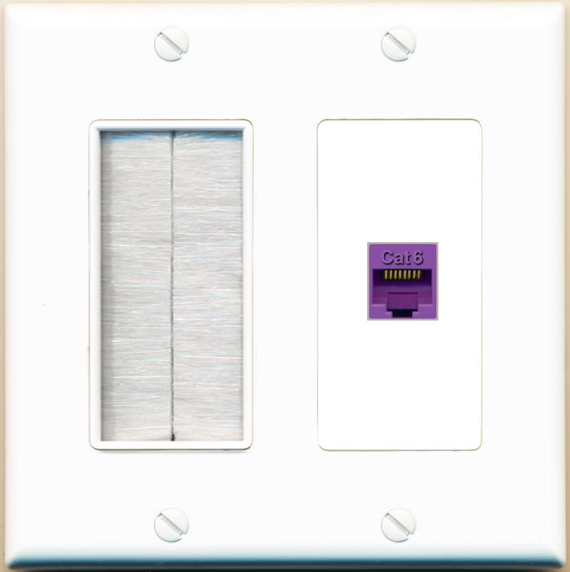 RiteAV CAT6-PURPLE Wall Plate with Brush [White]