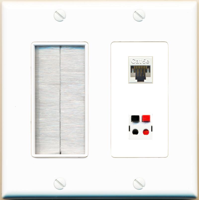 CAT5E SPEAKER Wall Plate [White]