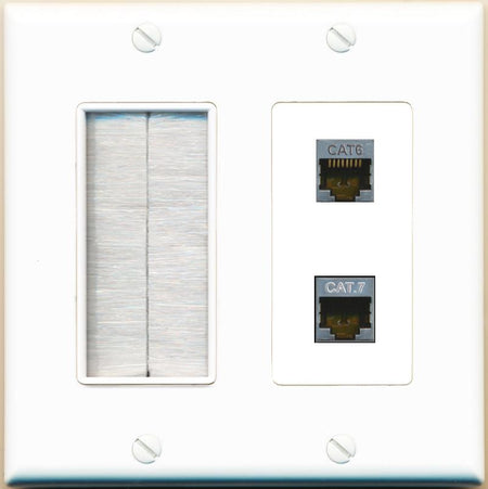 CAT6-SHIELDED CAT7 Wall Plate [White]