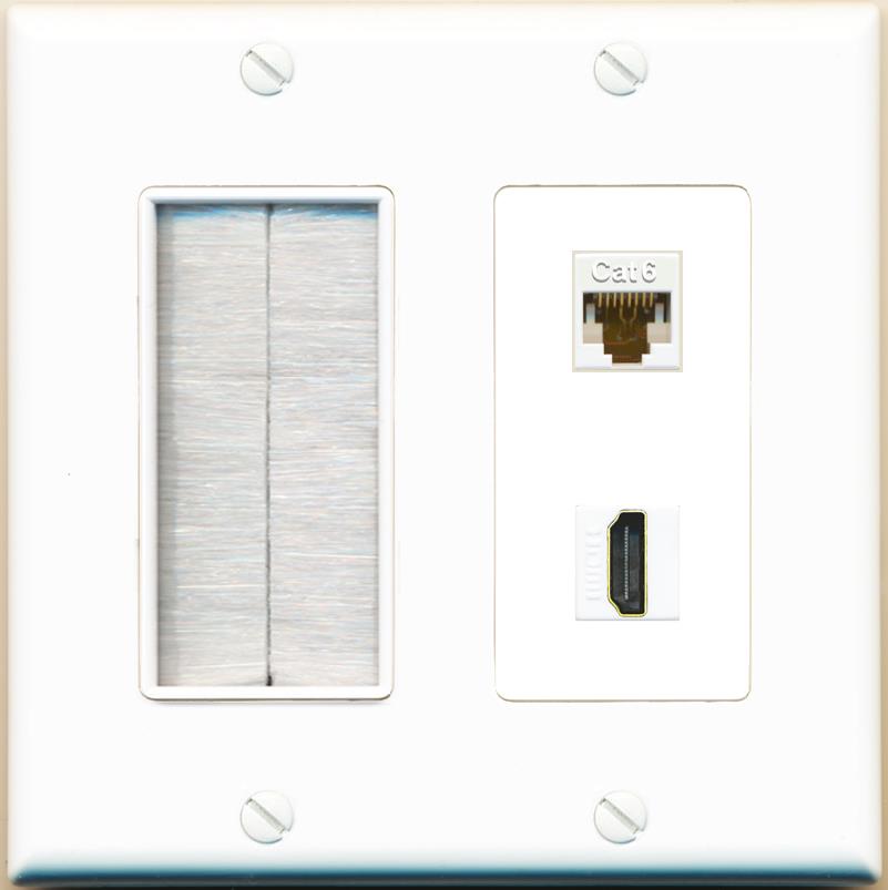 CAT6 HDMI Wall Plate [White]