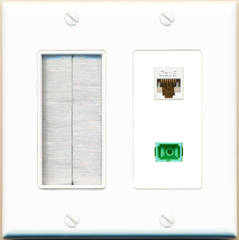 CAT6 SC-APC-SX Wall Plate [White]
