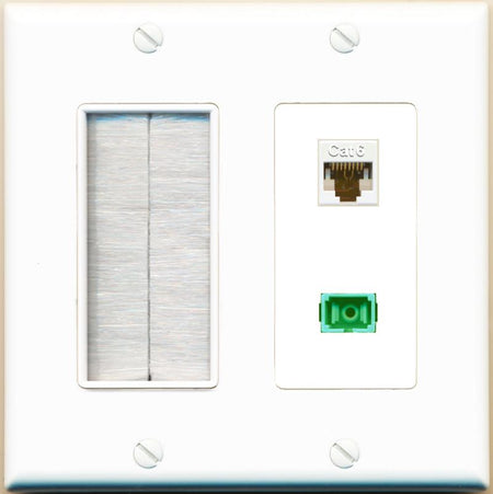CAT6 SC-APC-SX Wall Plate [White]