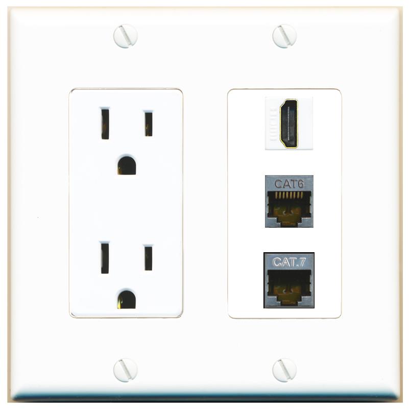 1 CAT6-SHIELDED 1 CAT7 1 HDMI Wall Plate [White]