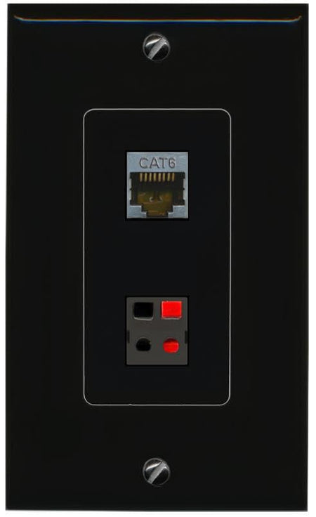 RiteAV CAT6-SHIELDED Speaker Wall Plate Decorative [Black]