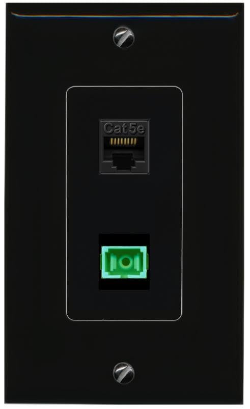 RiteAV CAT5E SC-APC-SX Wall Plate Decorative [Black]