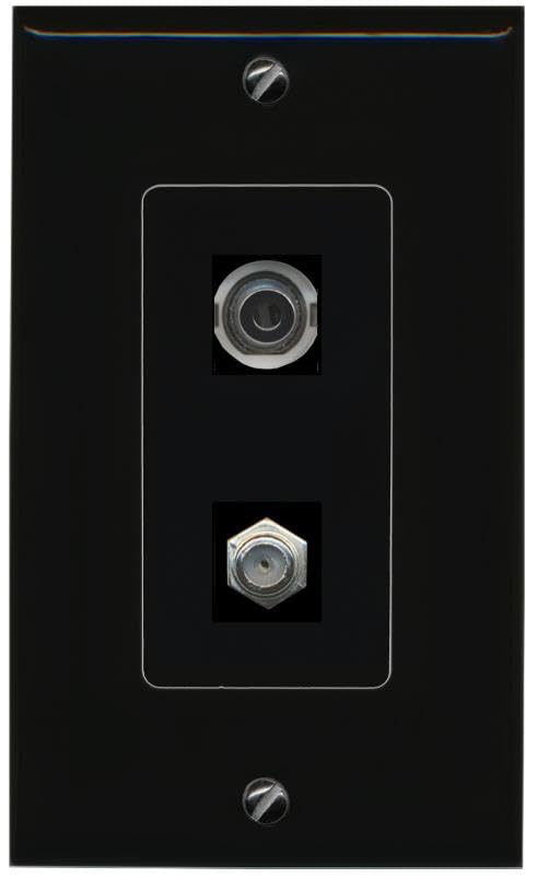 RiteAV 3.5mm Coax Wall Plate Decorative [Black]