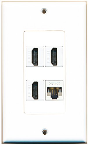 RiteAV 3 x HDMI and 1 x Cat5e Ethernet Port Wall Plate OVERSIZED White