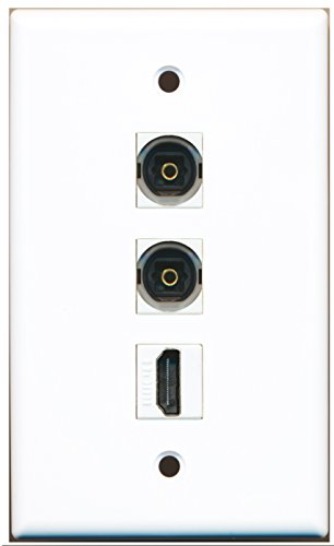 RiteAV - 1 Port HDMI 2 Port Toslink Wall Plate